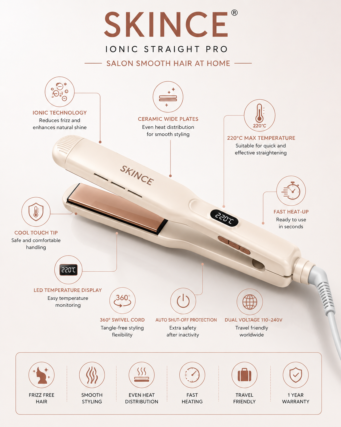 Ionic Straight Pro