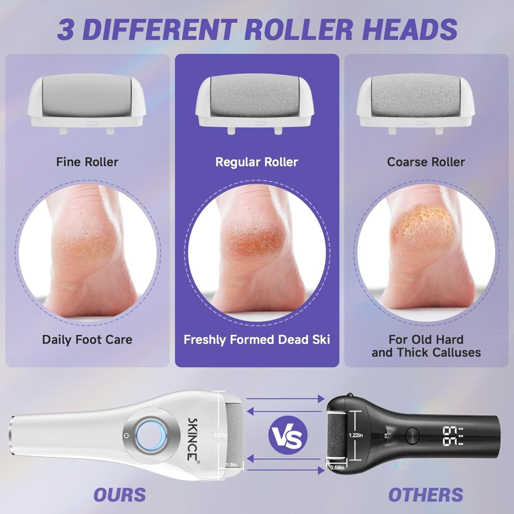 Callus Remover Kit