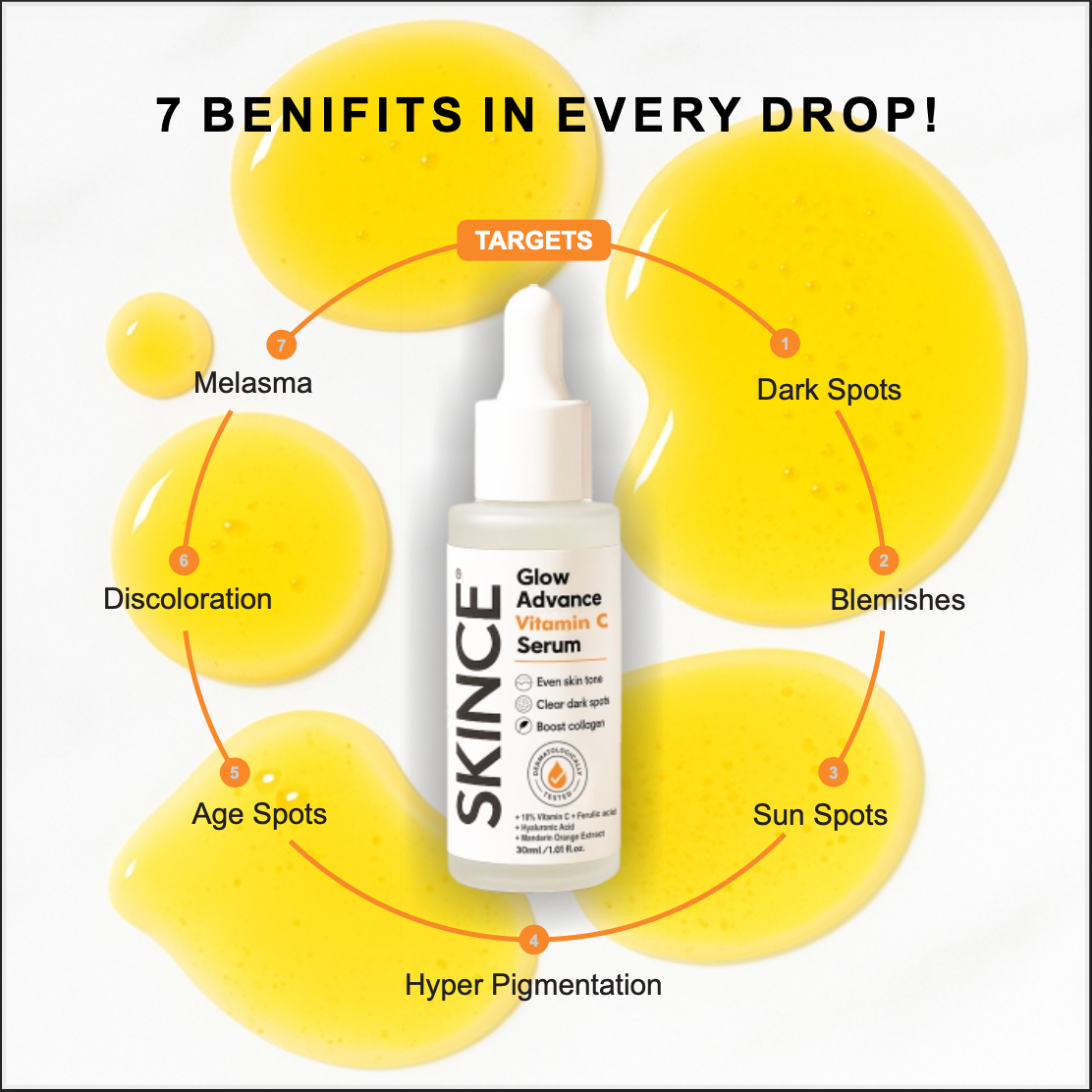 Glow Advance Vitamin C Serum - 10% Vitamin C with Ferulic Acid & Hyaluronic Acid (30ml)