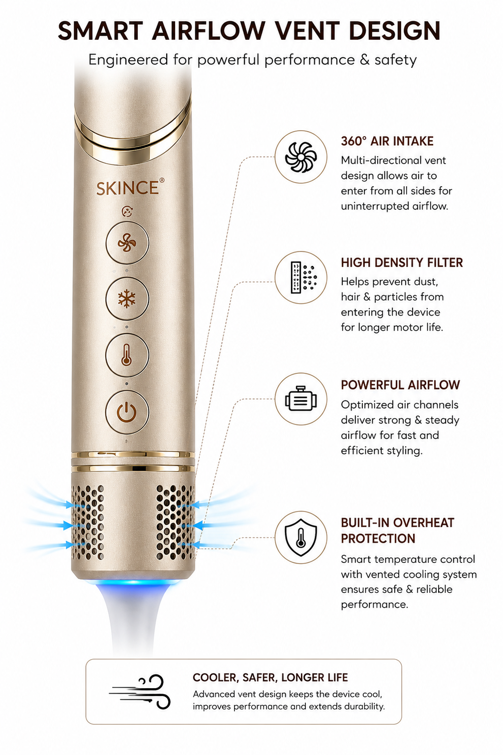 SKINCE 8-in-1 Air Styler in use - curling